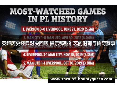 英超历史经典对决回顾 揭示那些难忘的时刻与传奇赛事