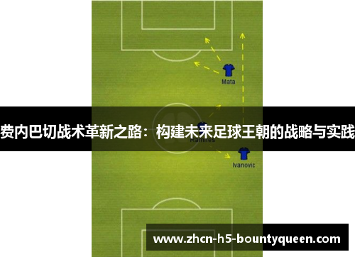 费内巴切战术革新之路：构建未来足球王朝的战略与实践