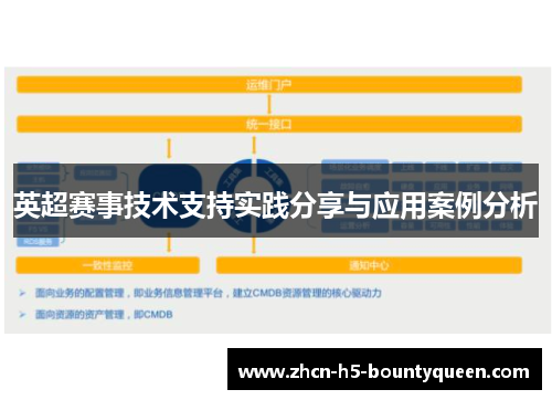 英超赛事技术支持实践分享与应用案例分析 英超赛事技术支持实践分享与应用案例分析