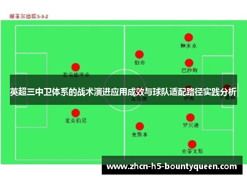 英超三中卫体系的战术演进应用成效与球队适配路径实践分析