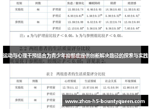运动与心理干预结合为青少年抑郁症提供创新解决路径的探索与实践