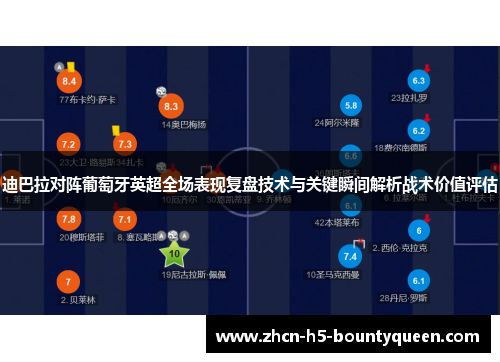 迪巴拉对阵葡萄牙英超全场表现复盘技术与关键瞬间解析战术价值评估