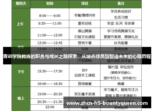 青训学院教练的职责与成长之路探索：从培养球员到塑造未来的心路历程